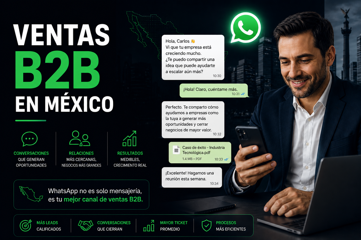 WhatsApp para ventas B2B en México: la guía definitiva 2026